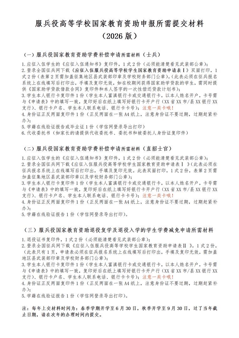 通知！关于2026年申报服兵役高等学校国家教育资助材料提交情况的通报（四） 第 7 张