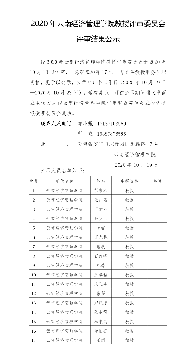 1-19（正高-评审结果公示--最新）2020年云南经济管理学院教授评审委员会评审结果公示.png