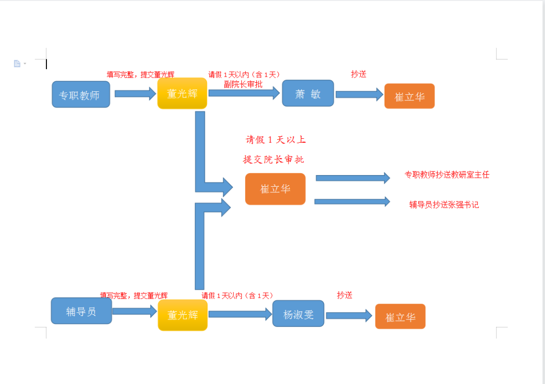 mmexport1621389248766.jpg mmexport1621389248766.jpg