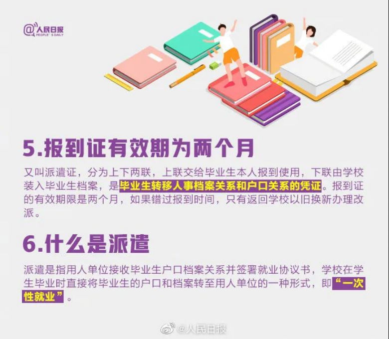 职场干货@ 高校毕业生，请查收毕业求职必知的18件事 第 3 张