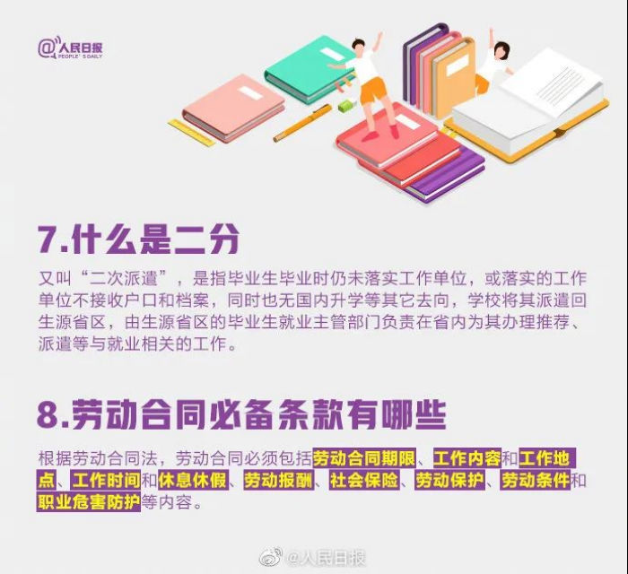职场干货@ 高校毕业生，请查收毕业求职必知的18件事 第 4 张