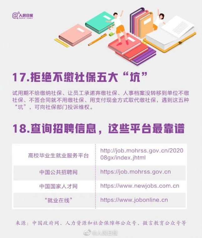 职场干货@ 高校毕业生，请查收毕业求职必知的18件事 第 9 张
