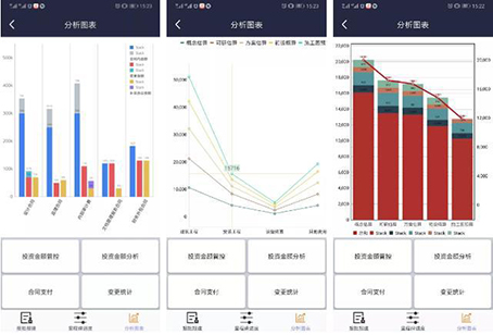 【魅力工程】- 2021-2022下学期云南经济管理学院 ——工程造价教研室晨曦全过程BIM管控平台软件培训 第 4 张 【魅力工程】- 2021-2022下学期云南经济管理学院 ——工程造价教研室晨曦全过程BIM管控平台软件培训 第 4 张