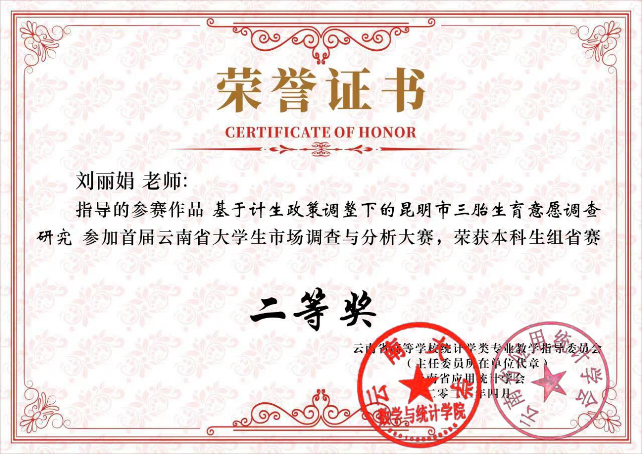 商学院学生在云南省大学生市场调查与分析大赛、 全国大学生市场调查与分析大赛云南省省赛中喜获佳绩 第 1 张