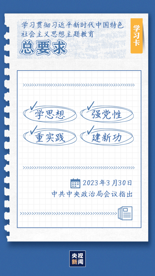 【主题教育】一图读懂2023年主题教育工作怎么做 第 1 张 【主题教育】一图读懂2023年主题教育工作怎么做 第 1 张