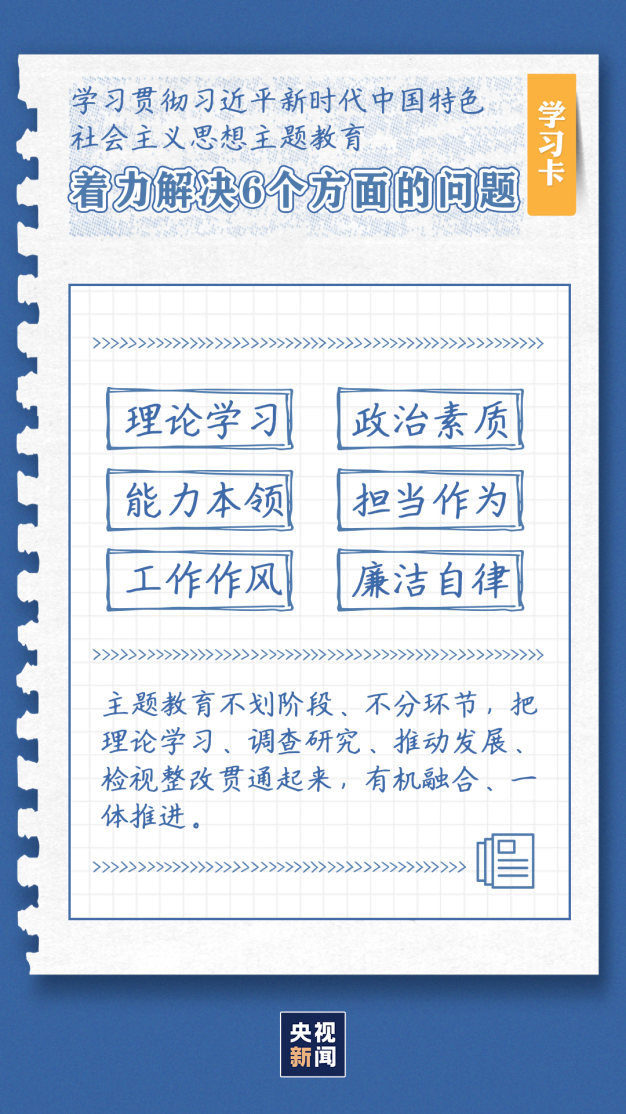 【主题教育】一图读懂2023年主题教育工作怎么做 第 4 张 【主题教育】一图读懂2023年主题教育工作怎么做 第 4 张
