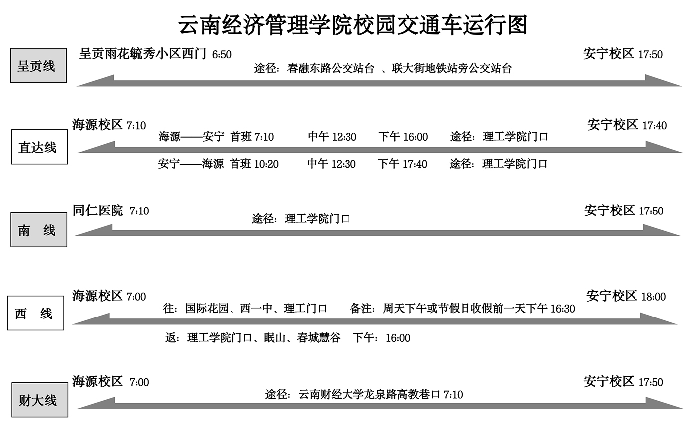云南经济管理学院2024年招聘公告 第 6 张