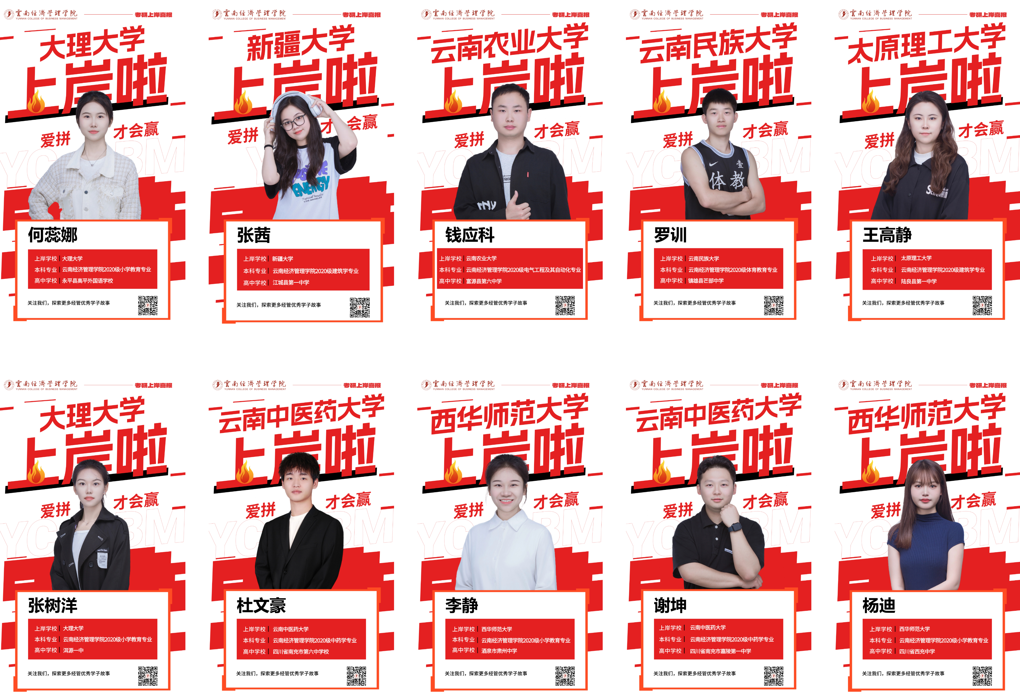 全国15强‼️ 第 11 张