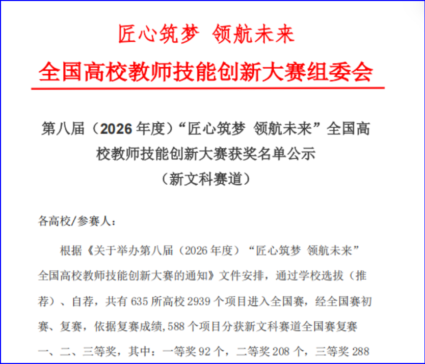 两项全国二等奖！财经商贸学院在第八届全国高校教师技能创新大赛中喜获佳绩！ 第 1 张