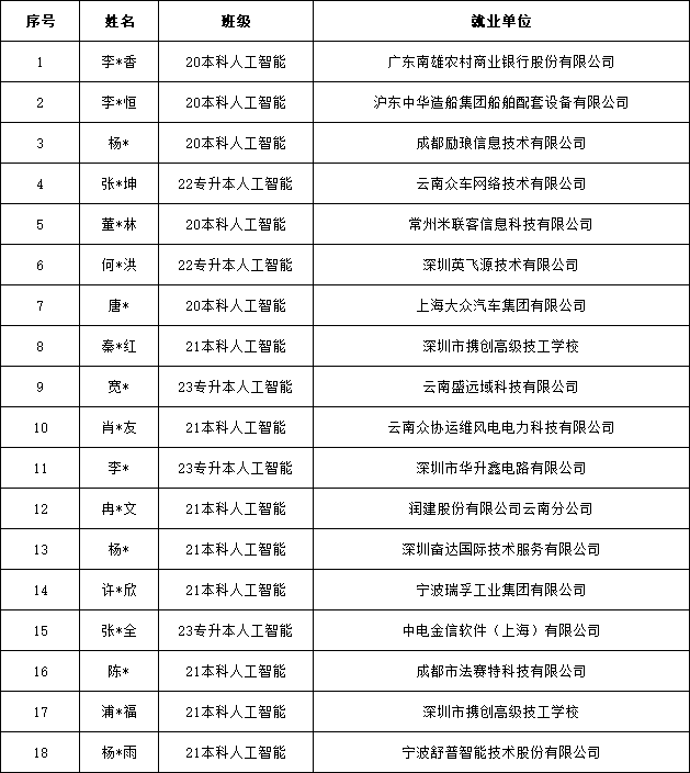 afcf6fd0b8f64c7b8328be0a8e664bd3.png afcf6fd0b8f64c7b8328be0a8e664bd3.png