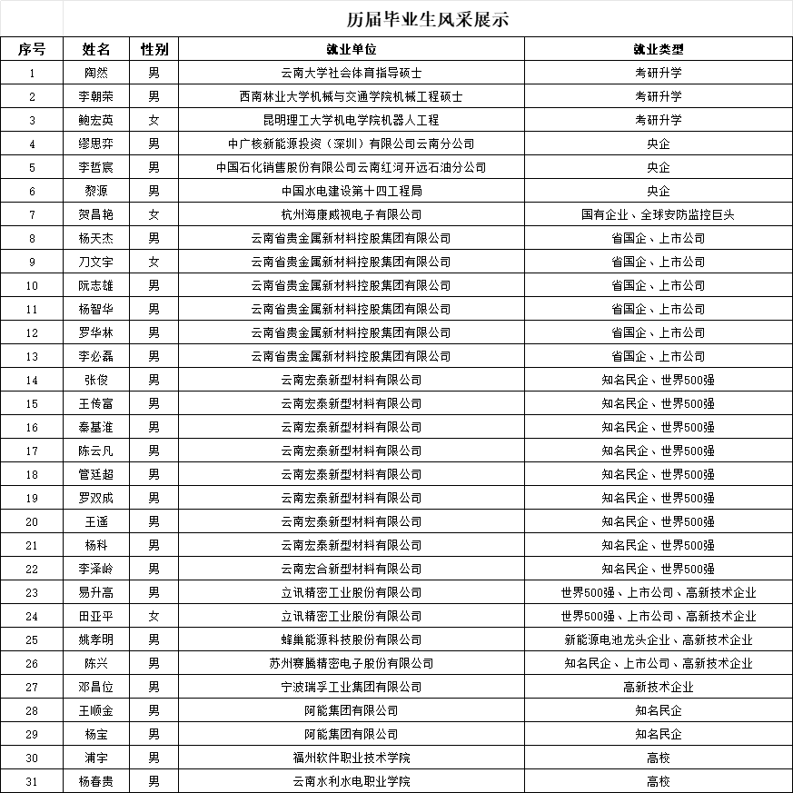 60ee03a139b947f5bd8bc26455bf8809.png 60ee03a139b947f5bd8bc26455bf8809.png