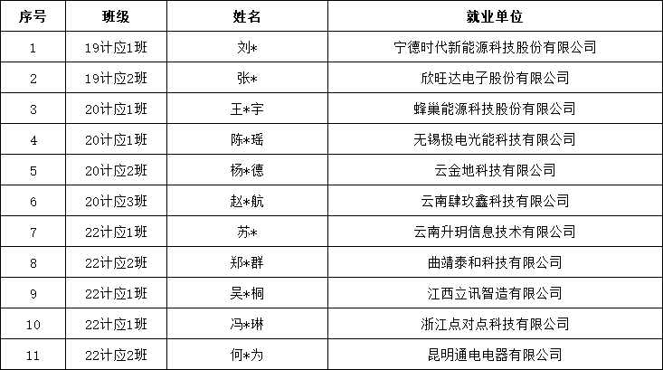 a8a2d7a30c1f4d8ea030865b0df28ba1.png a8a2d7a30c1f4d8ea030865b0df28ba1.png