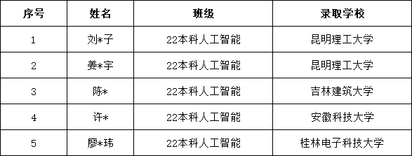 697ac568f24e4bb08ac652f3439f69c9.png 697ac568f24e4bb08ac652f3439f69c9.png