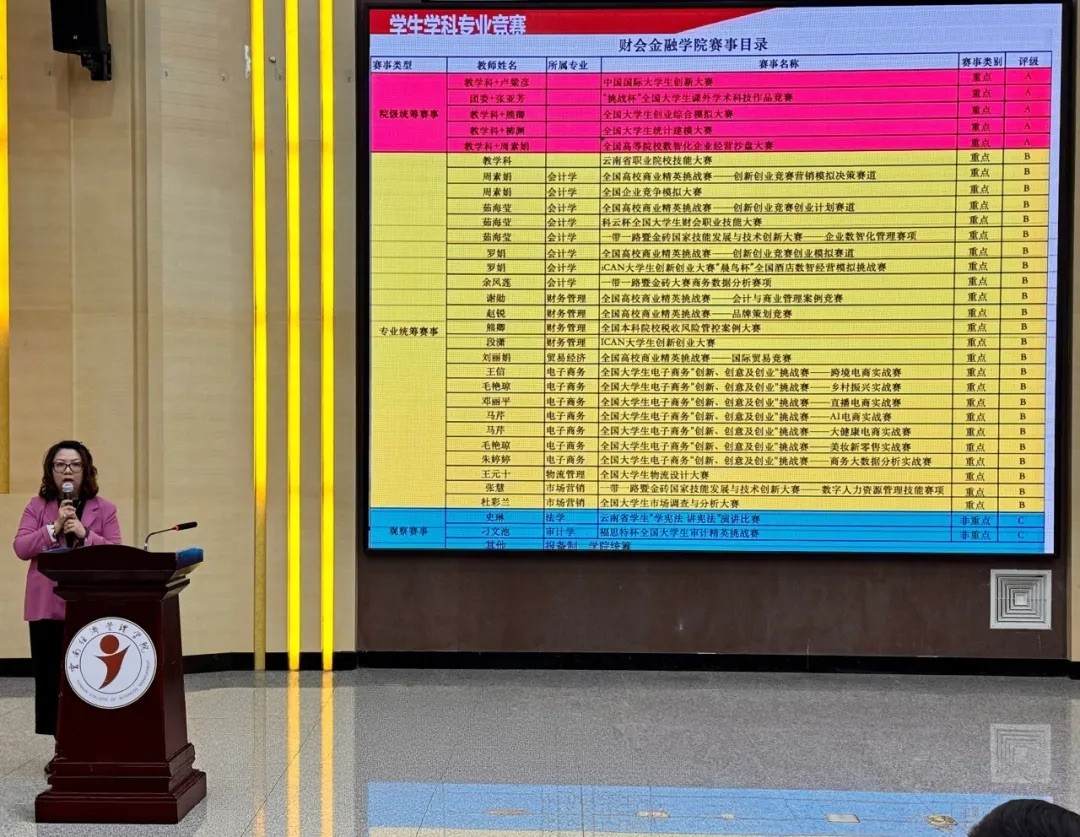 凝心聚力谋发展实干奋进新征程：财经商贸学院2026年第一次全院教职工大会顺利召开 第 3 张