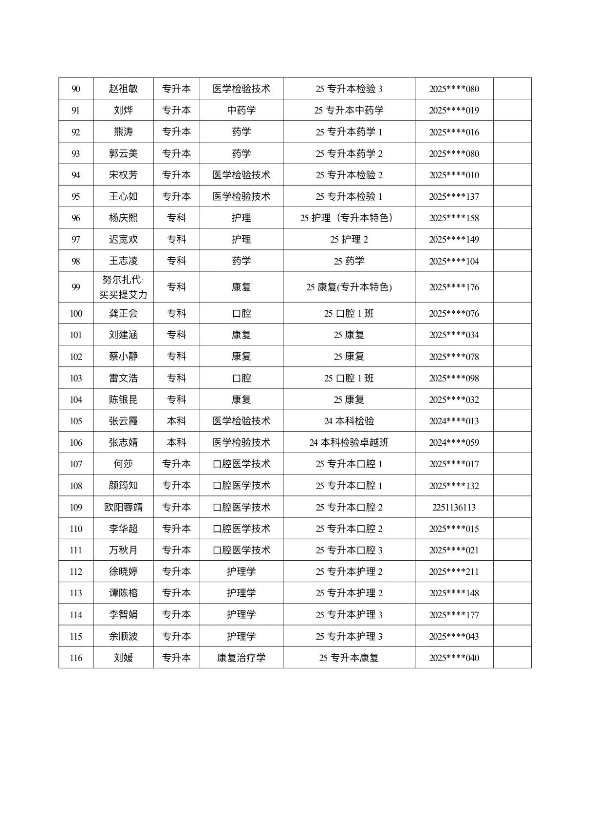 医学院关于公示2026年各类奖助学金拟推荐获奖名单的通知 第 13 张 医学院关于公示2026年各类奖助学金拟推荐获奖名单的通知 第 13 张